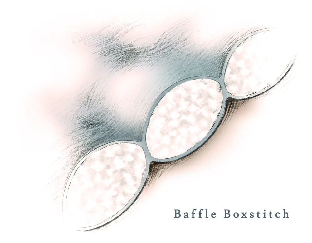 12″ Classic Duvet Insert