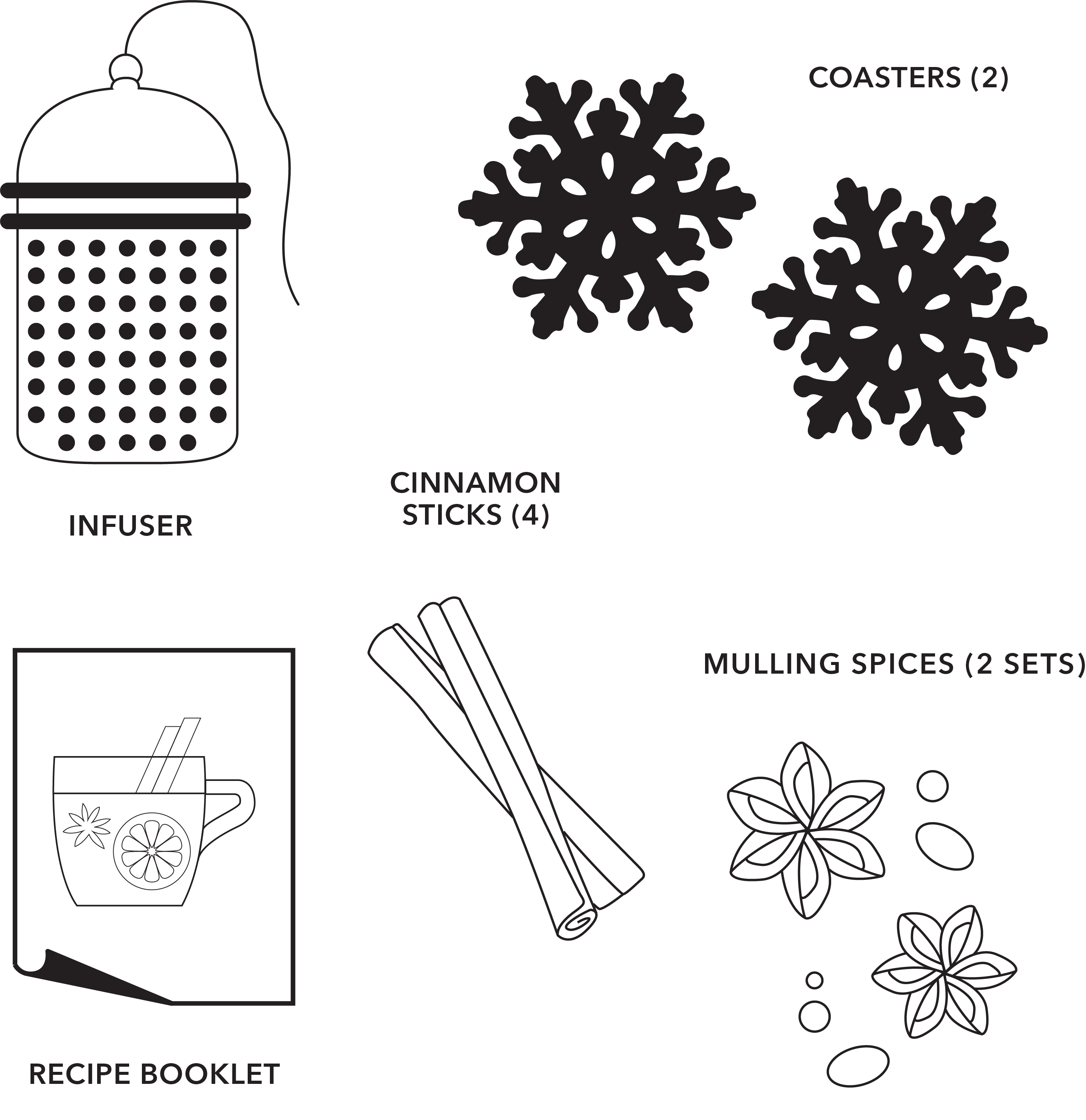 Mulling Spice Kit | Red Tartan Plaid, Holiday Gifts