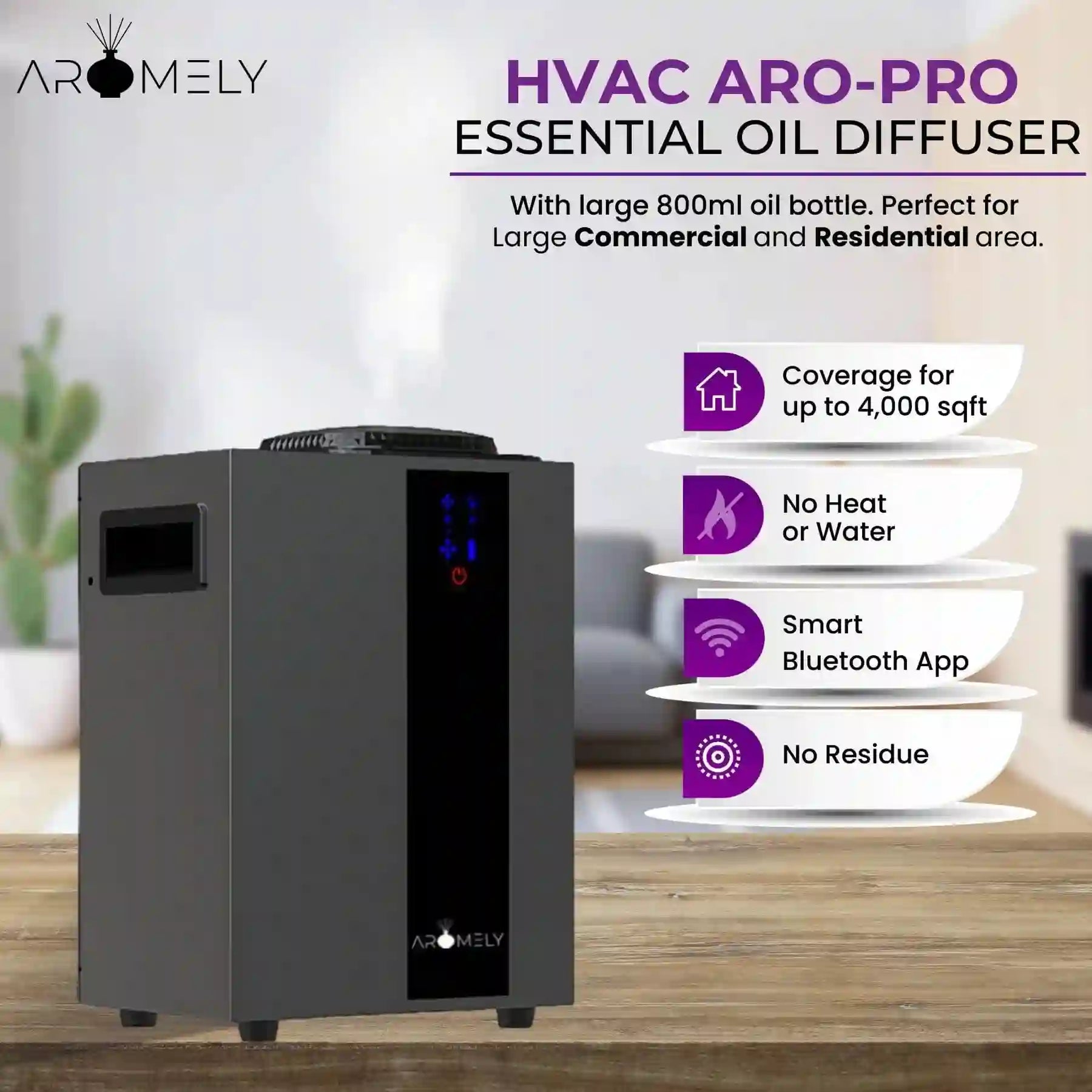 ARO PRO Smart HVAC Scent Diffuser Up to 4,000 Sqft - Bluetooth & Waterless